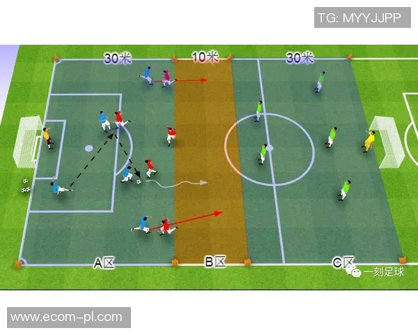 杭州足球队区域防守战术解析与实战应用探讨