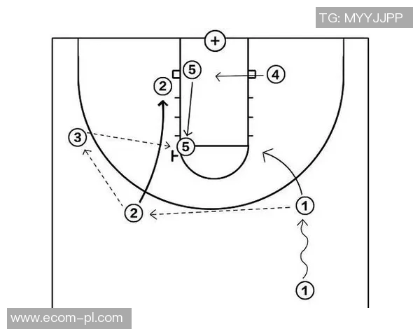 深入分析重庆足球队的盯防战术及其在比赛中的应用效果