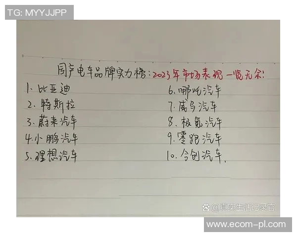 西安篮球队荣登全国灵活性排行榜第五名展现强大实力与潜力